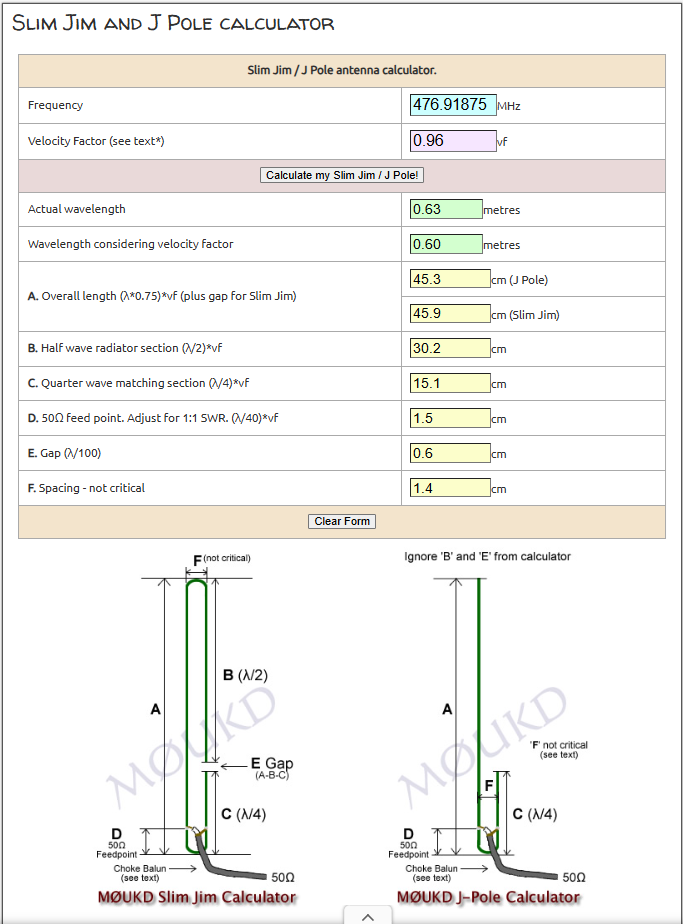 Slim Jim antenna for CB radio
